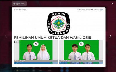 Belajar Demokrasi Lewat Pemilihan Ketua OSIS dan PIK-R  Di SMK AL-KARIMIYYAH